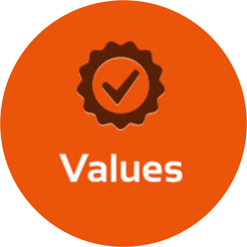 Values Image